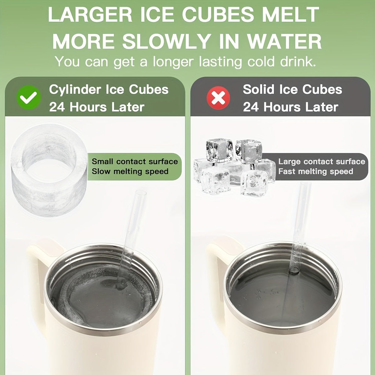 1pc Silicone Ice Cube Mold for Cups - 4-Slot Design, Perfect for 40oz & 30oz Tumblers, Durable and Easy to Clean, Ideal for Refreshing Drinks